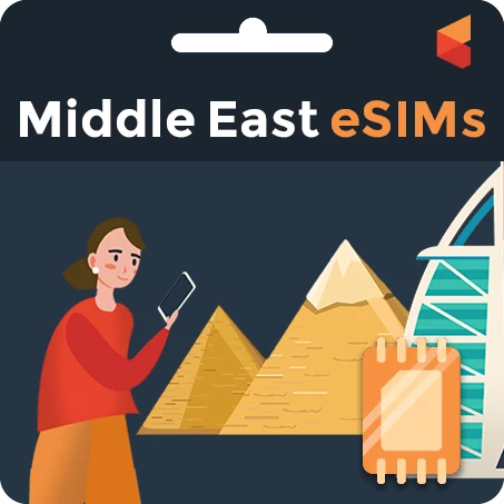Buy Your Middle East eSIMs in Canada - Best Prepaid Sim for Middle East eSIMs Travel