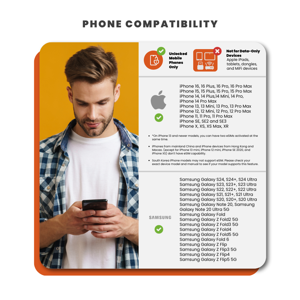 eSIM Europe & UK (12GB, 18GB or 30GB)