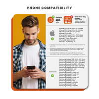 Thumbnail for eSIM Europe & UK (12GB, 18GB or 30GB)