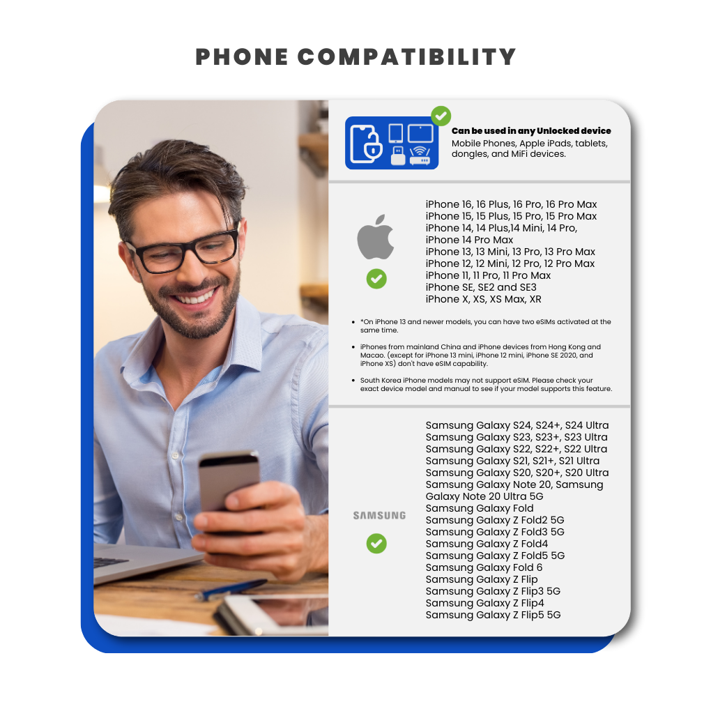 Guatemala Data SIM Card(12GB)
