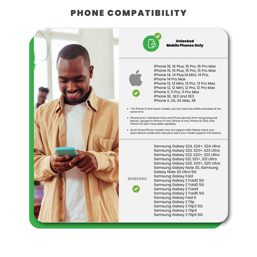 Nigeria Data eSIM