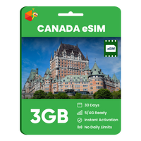 Thumbnail for Canada Data eSIM