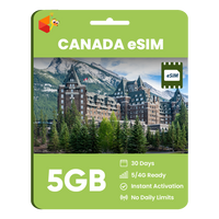 Thumbnail for Canada Data eSIM