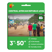 Thumbnail for Central African Republic eSIM