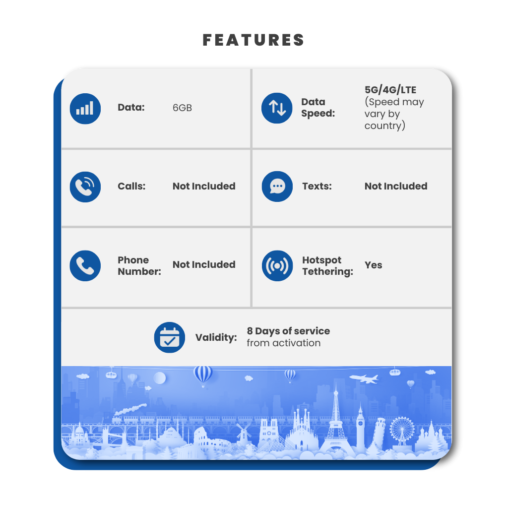 [eSIM] Asia Travel eSIM (6GB - 8 Days)