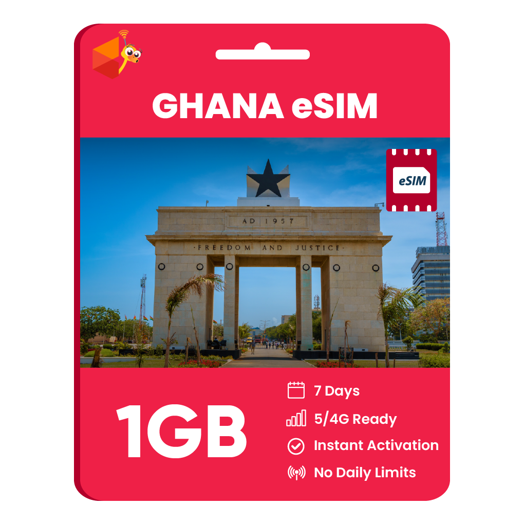 Ghana eSIM: 1GB - 7 Days