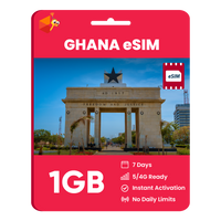Thumbnail for Ghana eSIM: 1GB - 7 Days