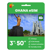Thumbnail for Ghana Data eSIM