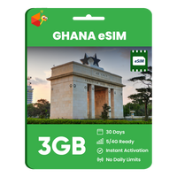 Thumbnail for Ghana Data eSIM