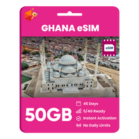 Thumbnail for Ghana Data eSIM