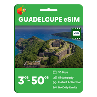 Thumbnail for Guadeloupe Data eSIM