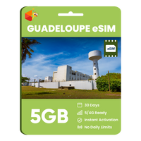 Thumbnail for Guadeloupe Data eSIM