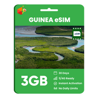 Thumbnail for Guinea Data eSIM