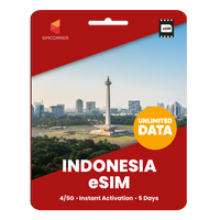 [eSIM] Indonesia Unlimited Data