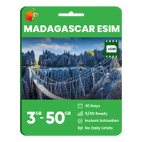 Thumbnail for Madagascar Data eSIM