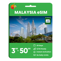 Thumbnail for Malaysia Data eSIM