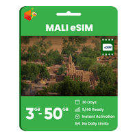 Thumbnail for Mali Data eSIM