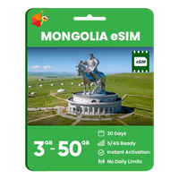 Thumbnail for Mongolia Data eSIM