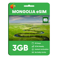 Thumbnail for Mongolia Data eSIM