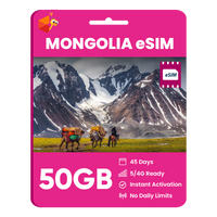 Thumbnail for Mongolia Data eSIM