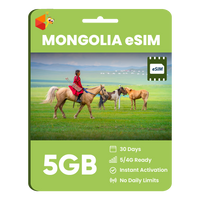 Thumbnail for Mongolia Data eSIM