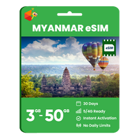 Thumbnail for Myanmar Data eSIM