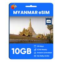 Thumbnail for Myanmar Data eSIM