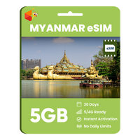 Thumbnail for Myanmar Data eSIM