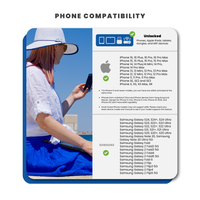 Thumbnail for [eSIM] Asia Travel eSIM (6GB - 8 Days)