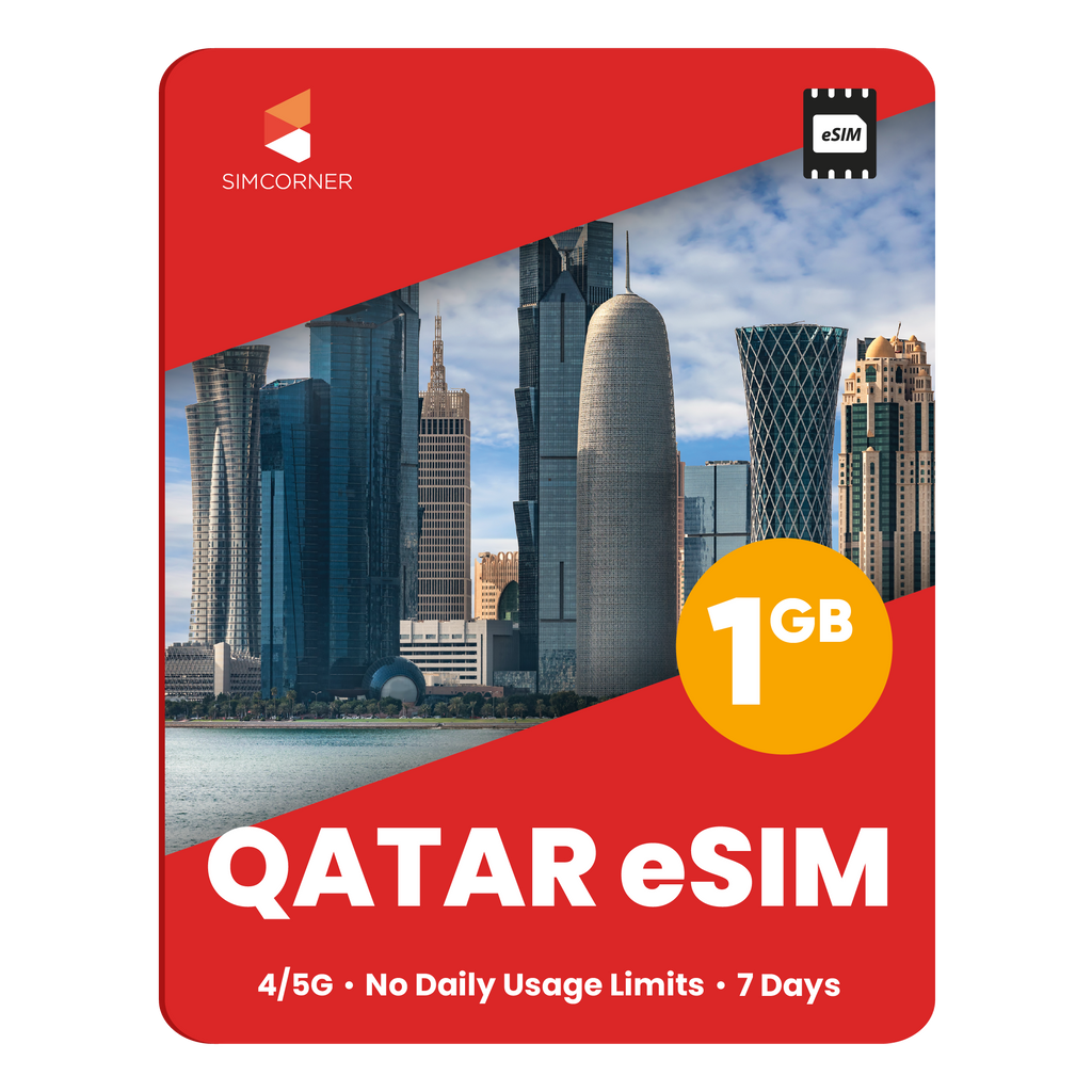 Qatar eSIM: 1GB - 7 Days - SimCorner