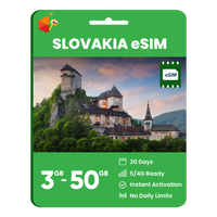 Thumbnail for Slovakia Data eSIM
