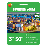 Thumbnail for Sweden Data eSIM