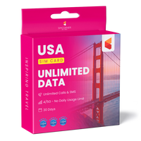 USA Sim Card - Unlimited 5G Data (T-Mobile) | SimCorner