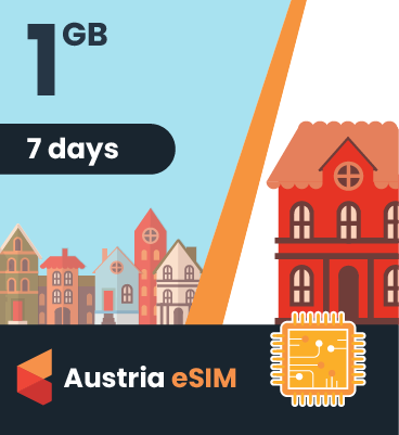 Austria eSIM: 1GB - 7 Days