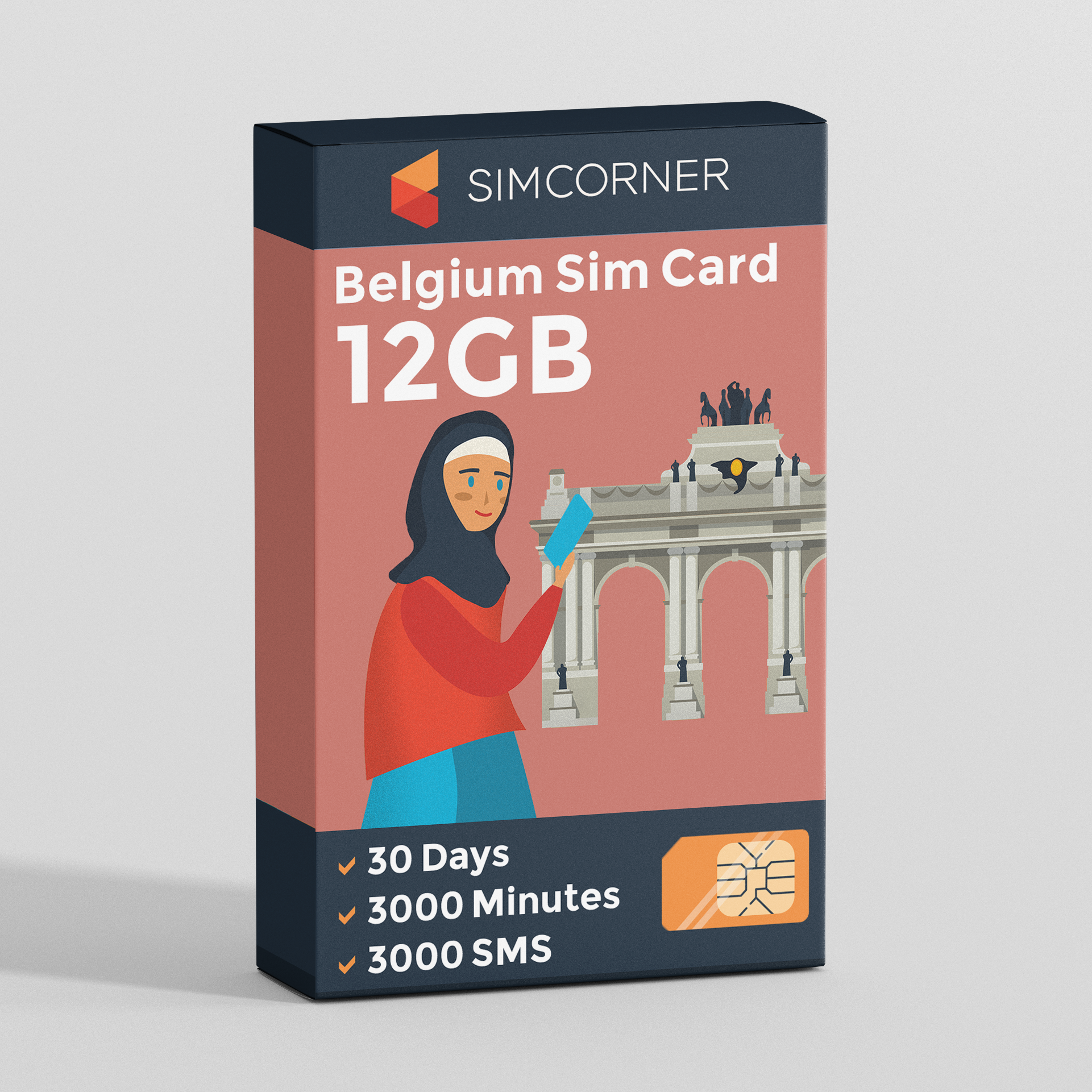 Belgium Travel Sim Card (12GB)