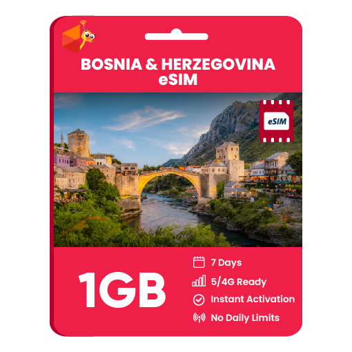 Bosnia And Herzegovina eSIM: 1GB - 7 Days
