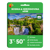Thumbnail for Bosnia And Herzegovina Data eSIM