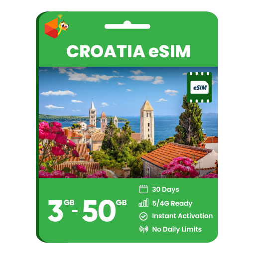 Croatia Data eSIM