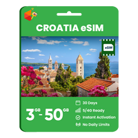 Thumbnail for Croatia Data eSIM