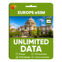 Thumbnail for [eSIM] Europe Unlimited Data