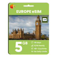 Thumbnail for Europe Data eSIM
