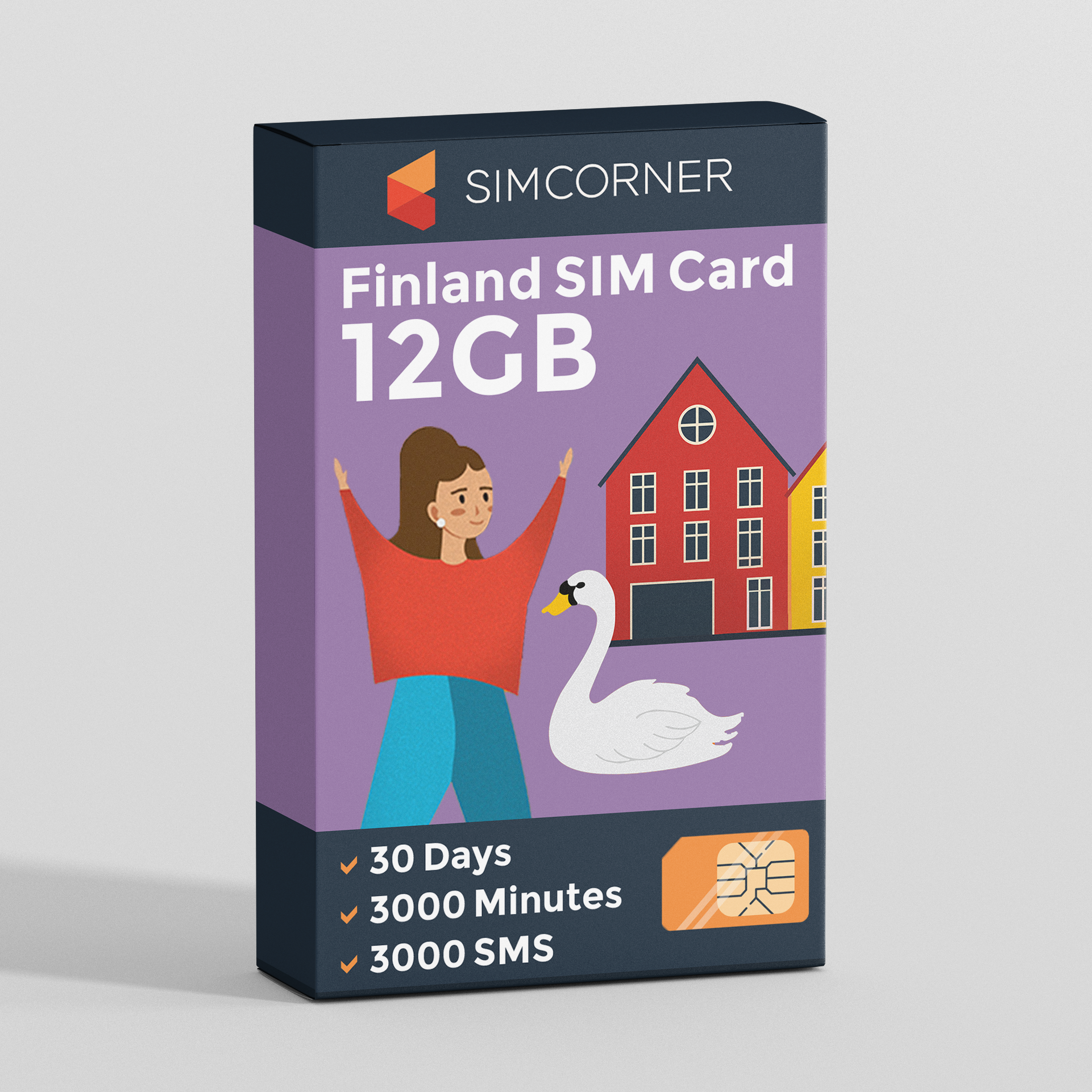 Finland Travel Sim Card (12GB)