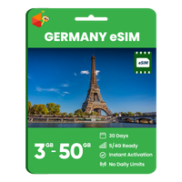 Thumbnail for Germany Data eSIM