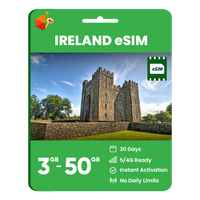 Thumbnail for Ireland Data eSIM