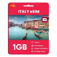 Thumbnail for Italy eSIM: 1GB - 7 Days