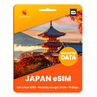 [eSIM] Japan Unlimited Data