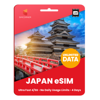 [eSIM] Japan Unlimited Data