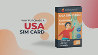 USA Sim Card - Unlimited 5G Data (T-Mobile)